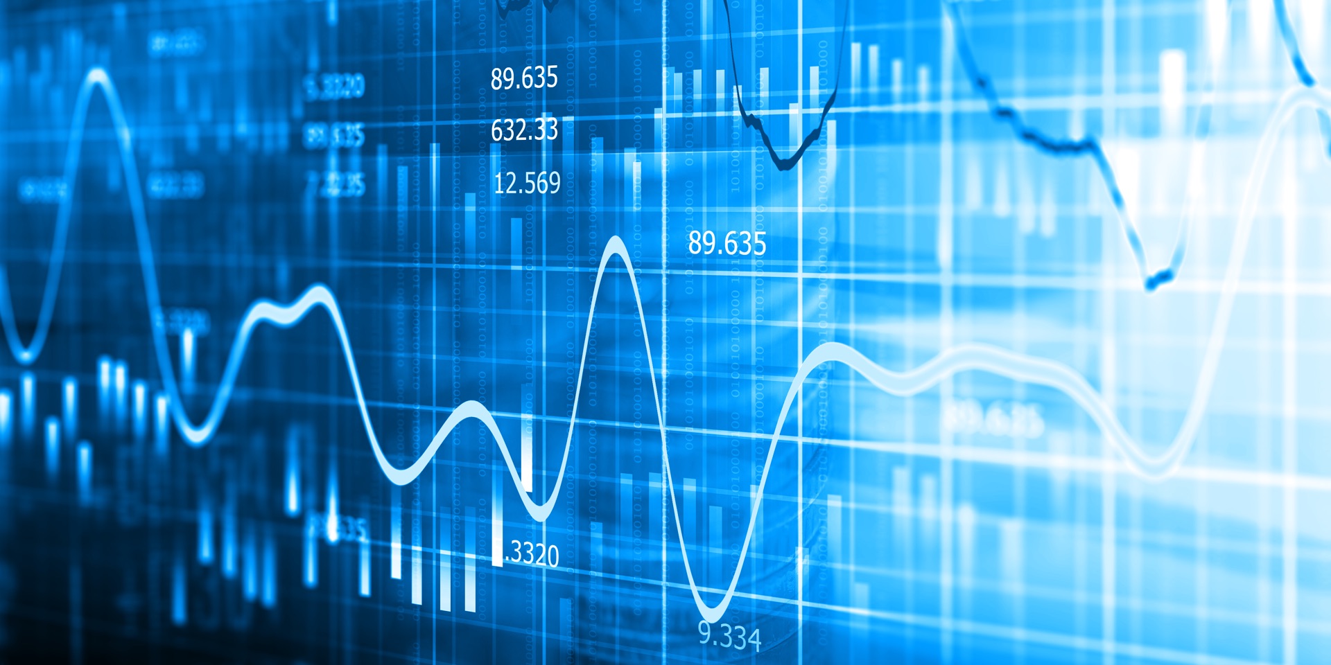 Finanzielle Datenanalyse zur Vertragsplanung